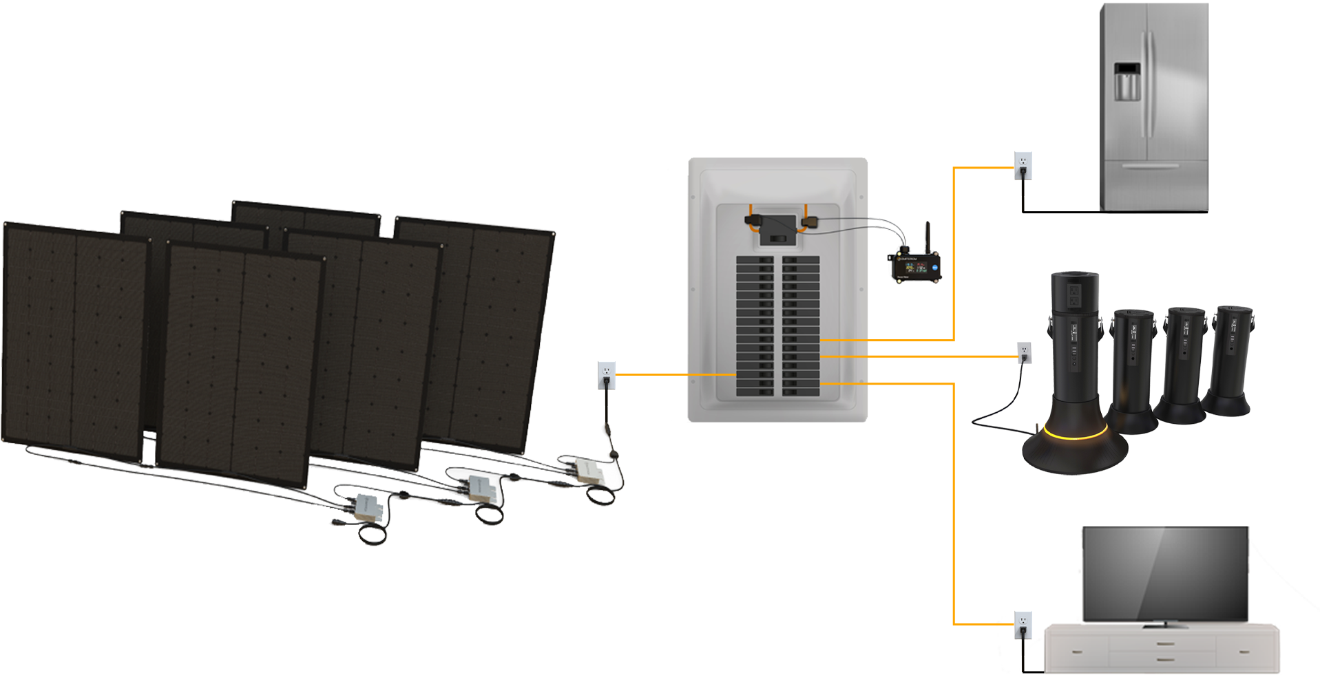 solar panel