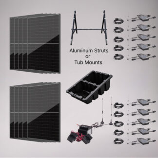 4450 Watt | Plug&Play Solar Pro Line Duo